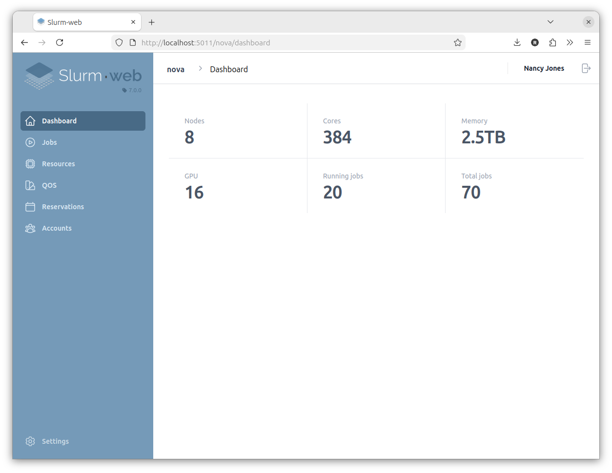 slurm web policy admin