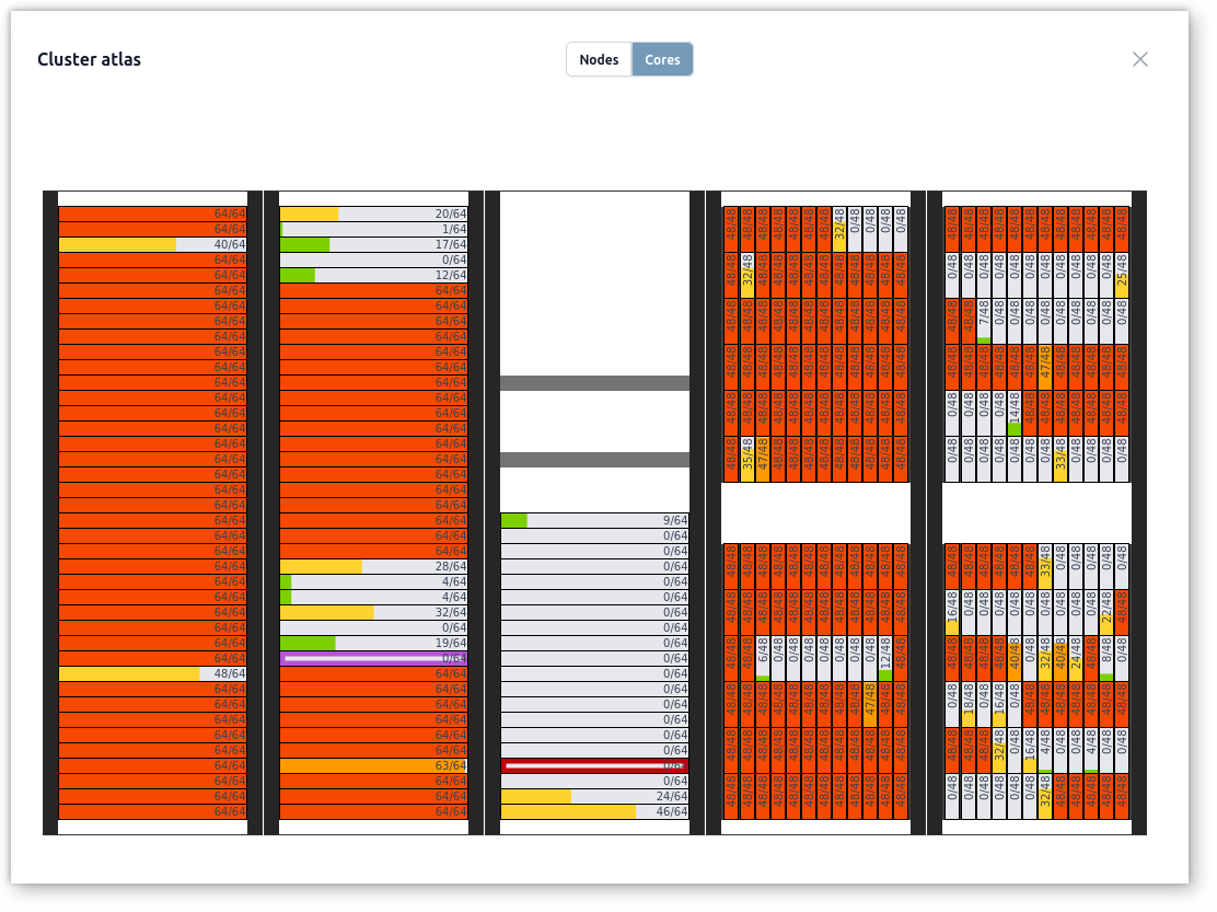 screenshot cores tablet