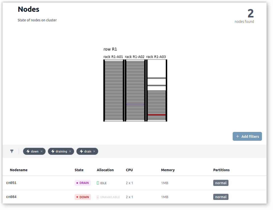 screenshot nodes issues