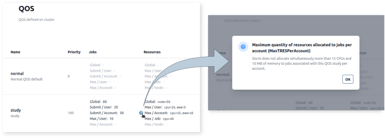 slurm web integrated help