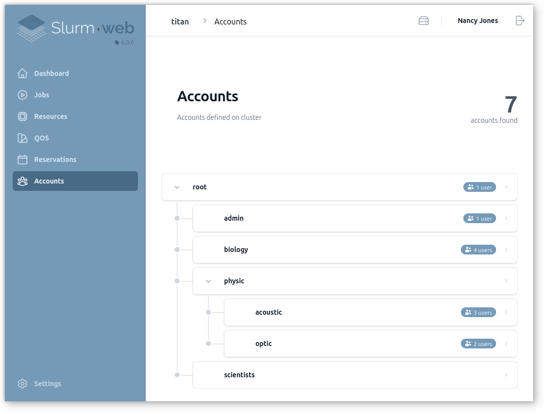 screenshot accounts tree