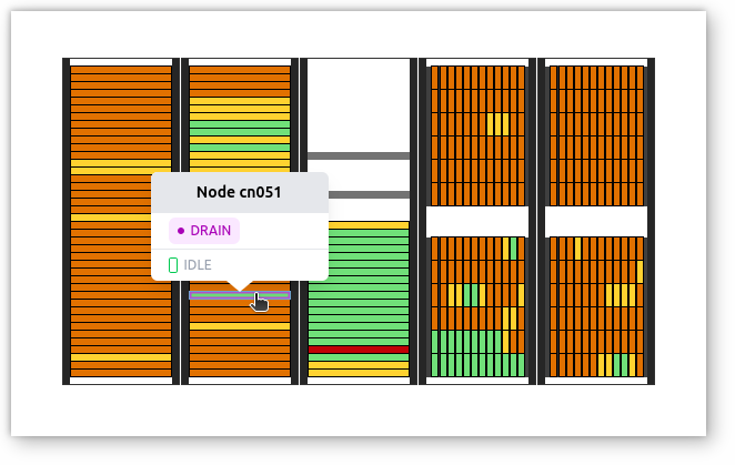 screenshot nodes hovering